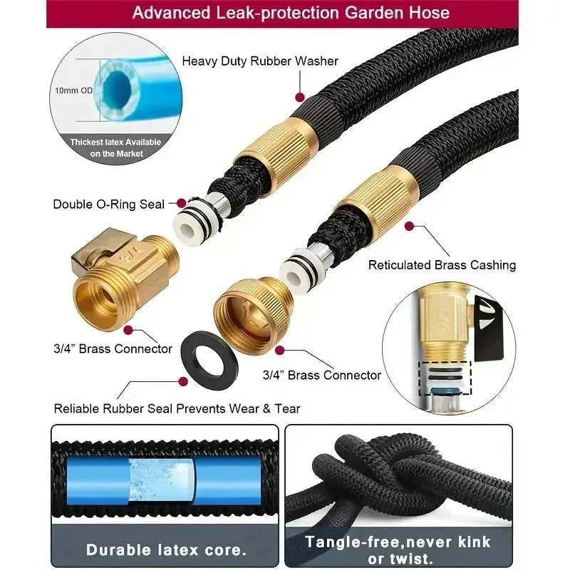 High Pressure Garden Hose 100' GreenhouseToGrow